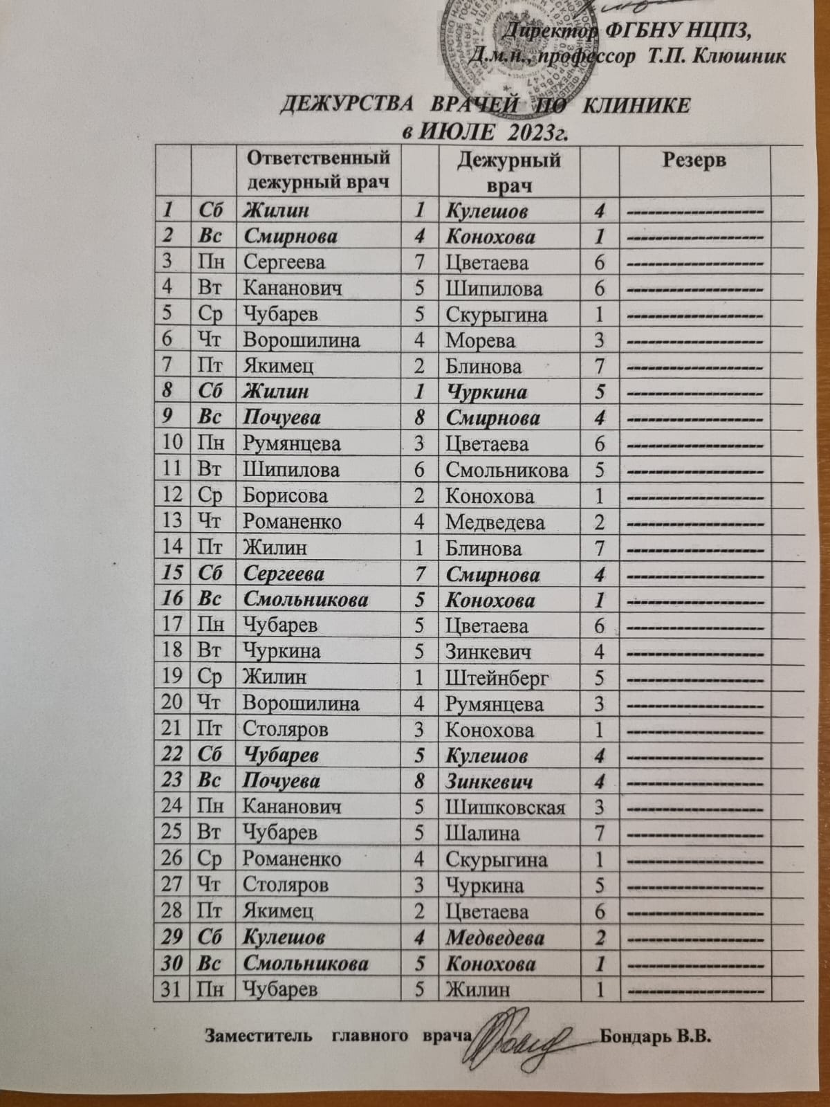 Научный центр психического здоровья - Psychiatry.Ru