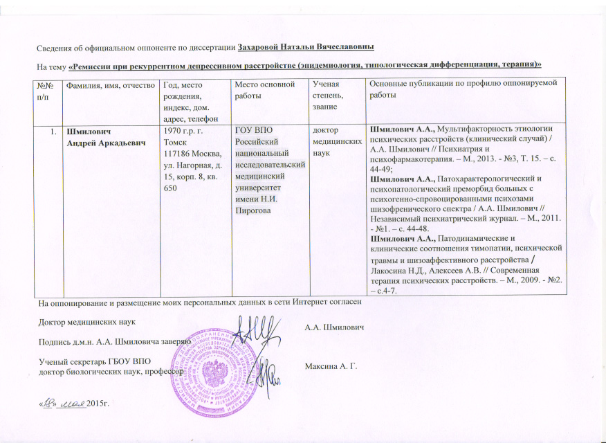 Согласие оппонента в диссертационный совет образец